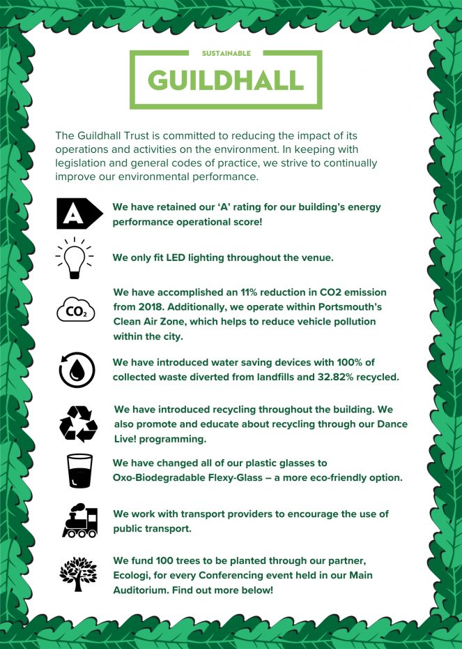 Portsmouth Guildhall Green Initiatives